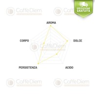 decaffeinato dek passalacqua cialde