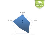 Capsule Cialde Borbone Compatibili A Modo Mio Rossa Compostabili