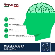Offerta 300 Cialde Caffè Toraldo Arabica