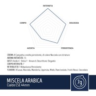 Offerta 300 Cialde Caffè Toraldo Arabica